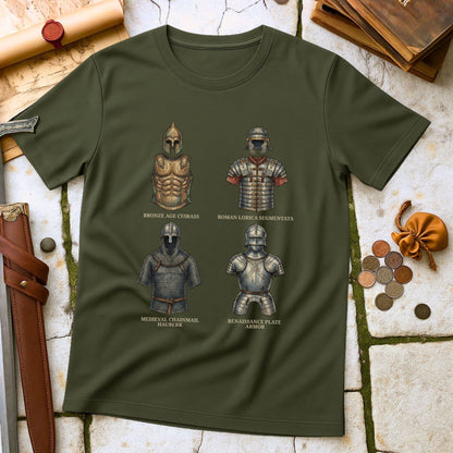 Historical Armor Evolution T-Shirt | Roman Medieval Renaissance History Tee | Military History Enthusiast Gift
