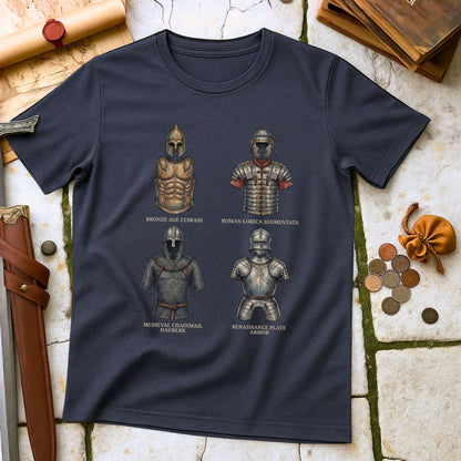 Historical Armor Evolution T-Shirt | Roman Medieval Renaissance History Tee | Military History Enthusiast Gift